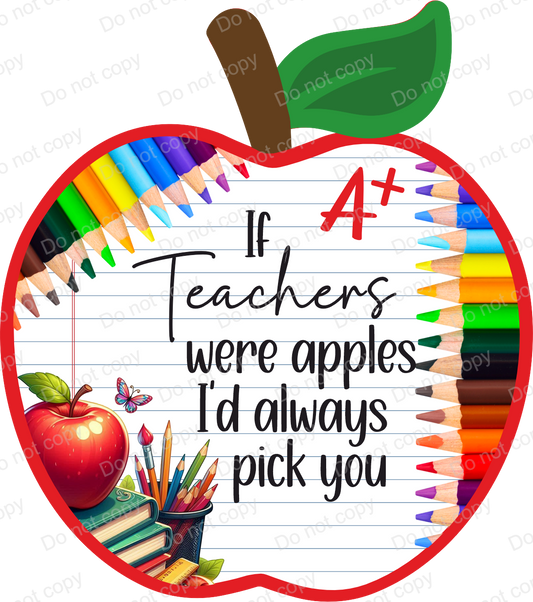 Apple Keyring Design Bundle 5 - Digital Download Only